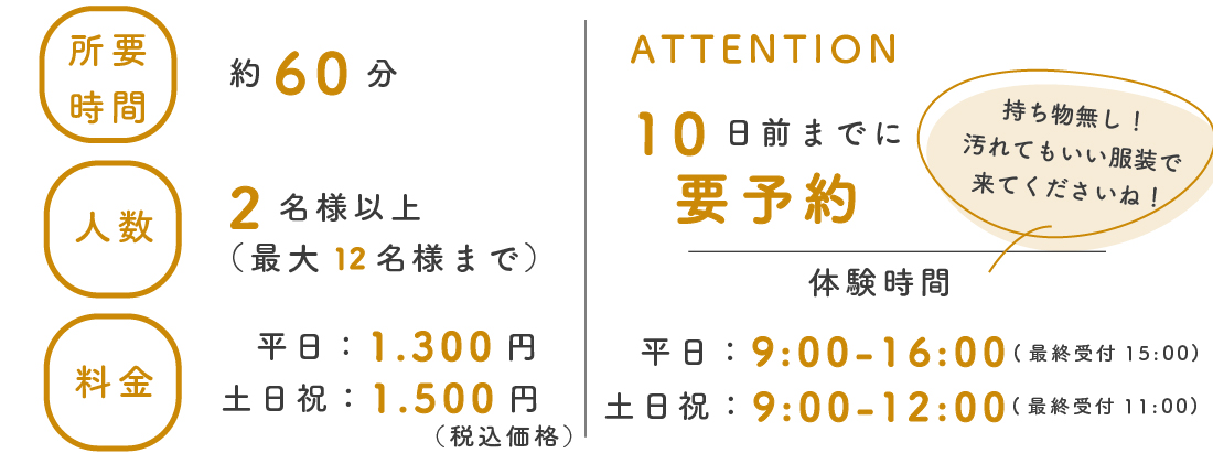 詳細