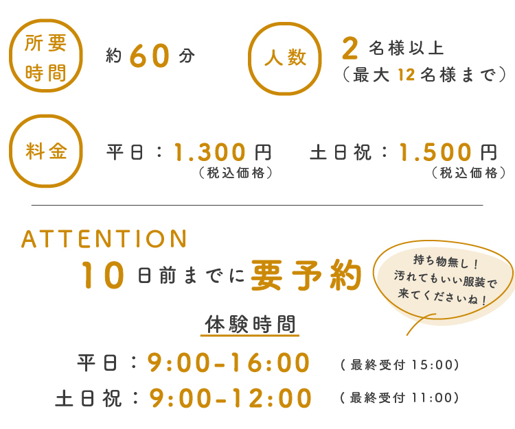 詳細