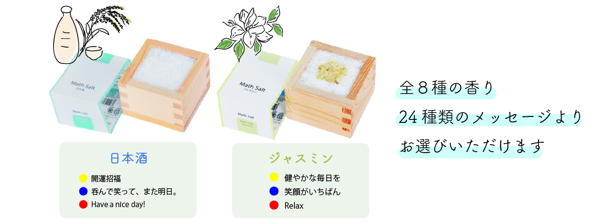 ソルト新2種